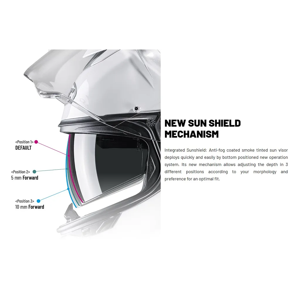 HJC I71 Plain Helmet - Pearl White